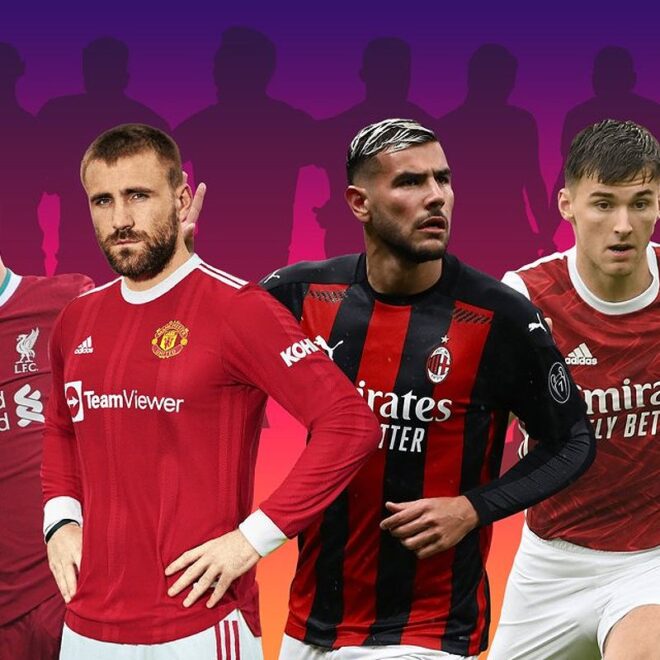 Trung Vệ Hay Nhất Thế Giới: Phân Tích Chi Tiết Vị Trí Quan Trọng